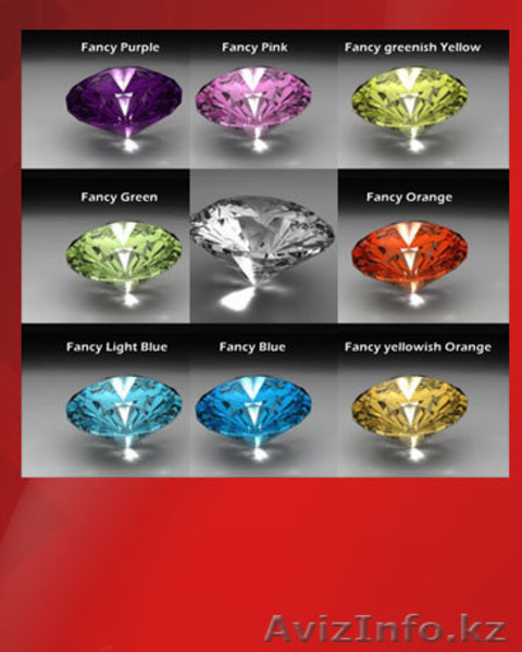 Проект XXI века - Изображение #1, Объявление #7510