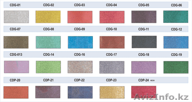 ФЛЕКС, ФЛОК. Термотрансферные пленки для текстиля - Изображение #3, Объявление #15408