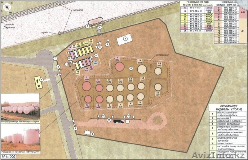 Продам НЕФТЕБАЗУ - Изображение #3, Объявление #14734