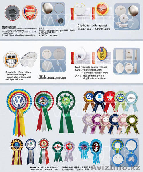 Оборудование и заготовки для закатных значков - Изображение #3, Объявление #38789