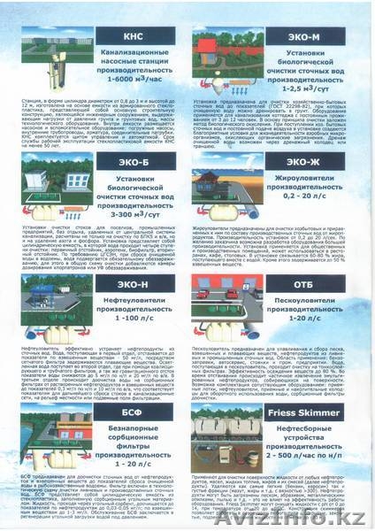 ТОО"ТТS-NS bio" - Изображение #1, Объявление #41214