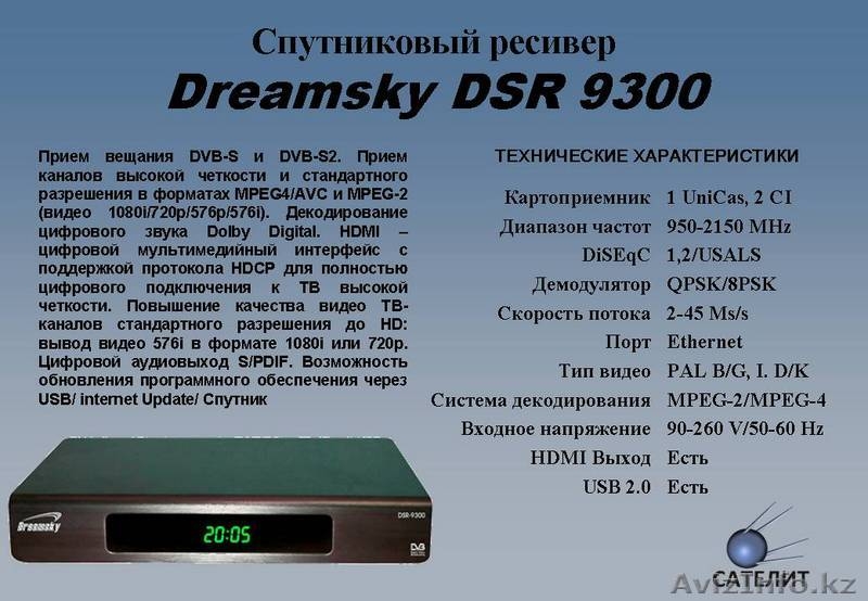 Спутниковые ресиверы и антенны - Изображение #4, Объявление #64007