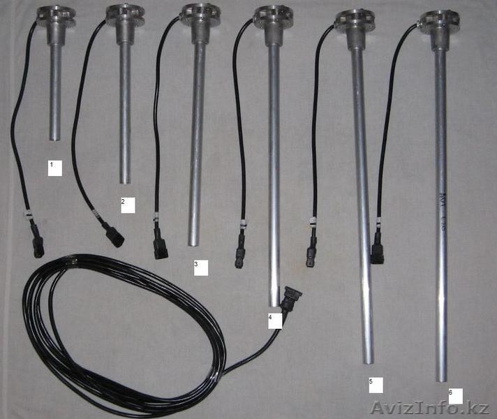 Мониторинг транспорта, контроль топлива, подсчет пассажиров - Изображение #3, Объявление #68235