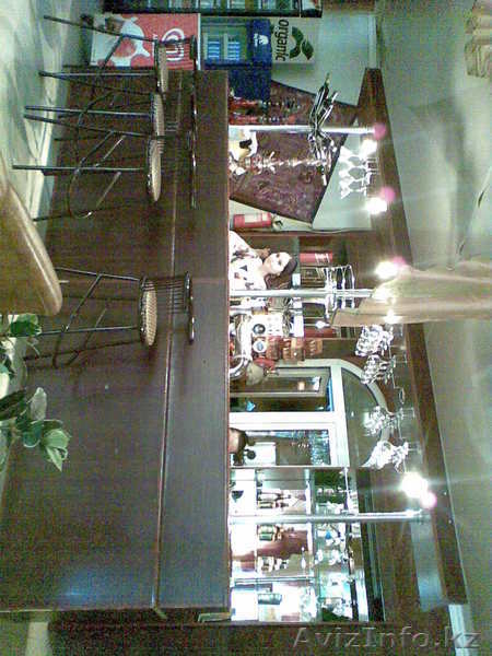 МЕНЕДЖЕР ПО РАЗВИТИЮ РЕСТОРАННОГО БИЗНЕСА - Изображение #1, Объявление #63119