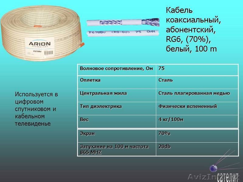 коаксиальный кабель ARION  - Изображение #2, Объявление #63612