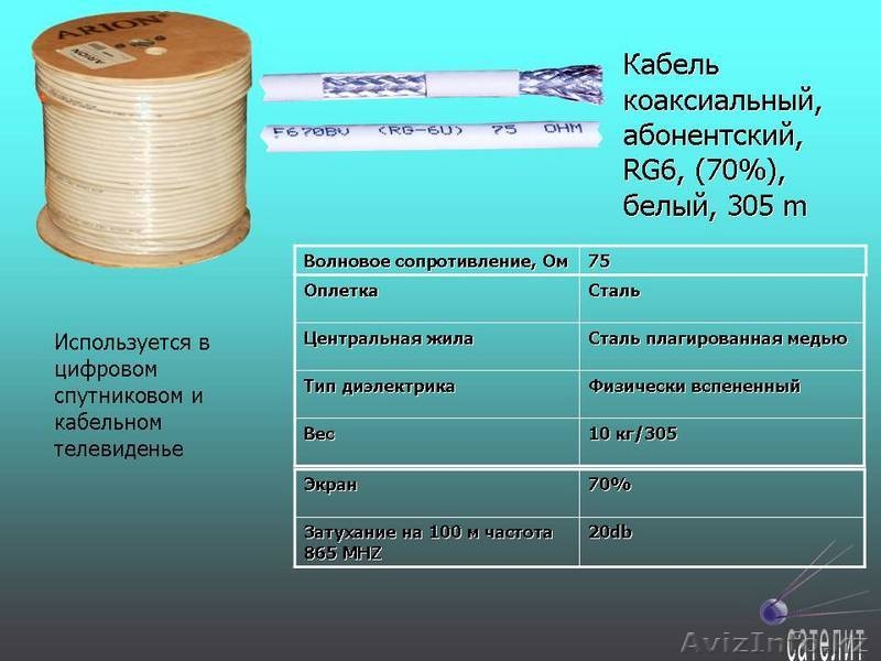 коаксиальный кабель ARION  - Изображение #3, Объявление #63612