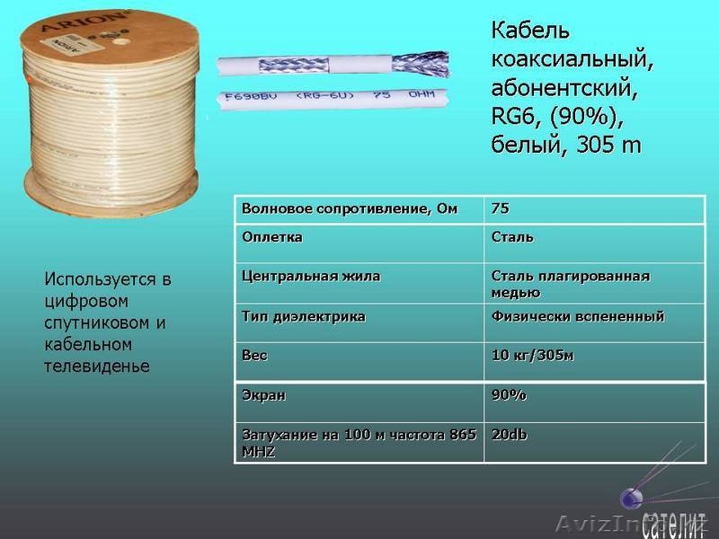 коаксиальный кабель ARION  - Изображение #4, Объявление #63612
