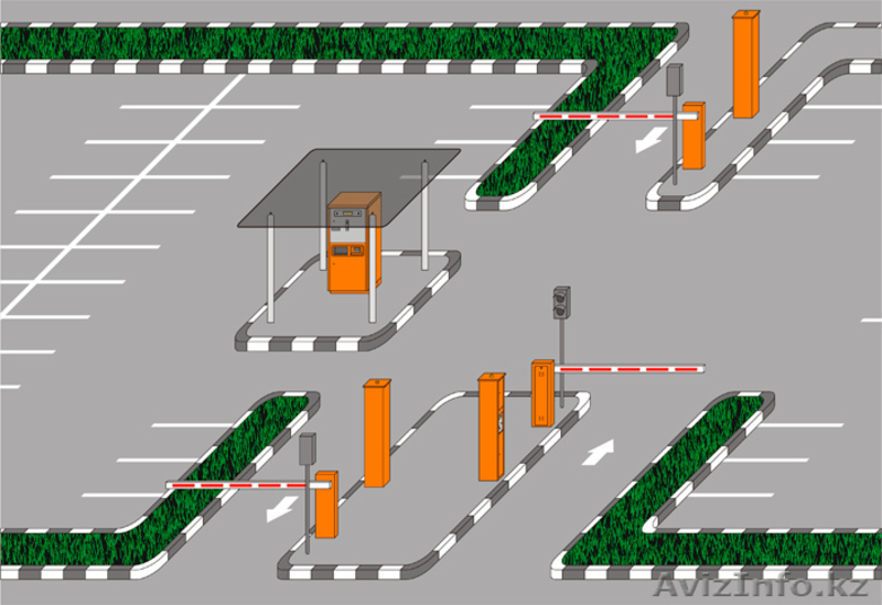 Системы автоматических парковок - Изображение #1, Объявление #80015