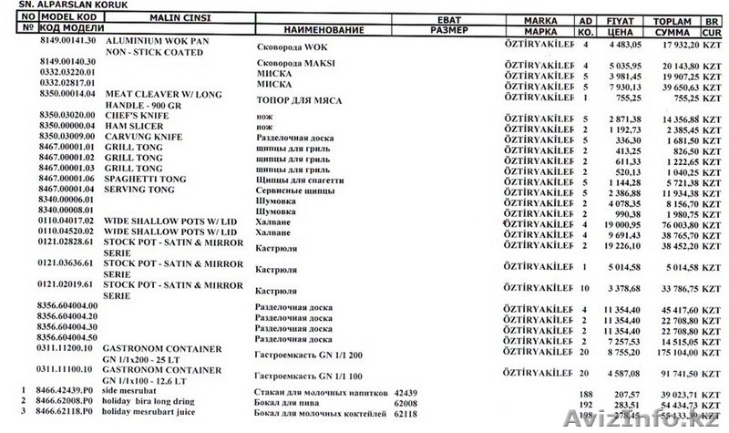 Зангар Назаров, zangar_nazarov@mail.ru, +77017703095 - Изображение #3, Объявление #86165