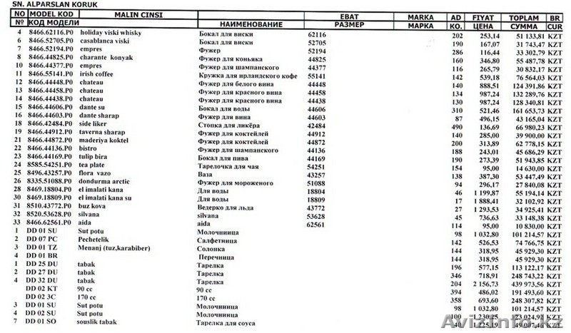 Зангар Назаров, zangar_nazarov@mail.ru, +77017703095 - Изображение #2, Объявление #86165