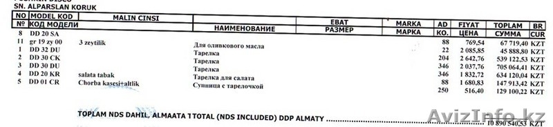 Зангар Назаров, zangar_nazarov@mail.ru, +77017703095 - Изображение #1, Объявление #86165