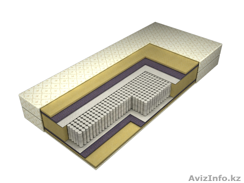 "ORTOBED" ТОО Компания по производству матрасов - Изображение #5, Объявление #97404