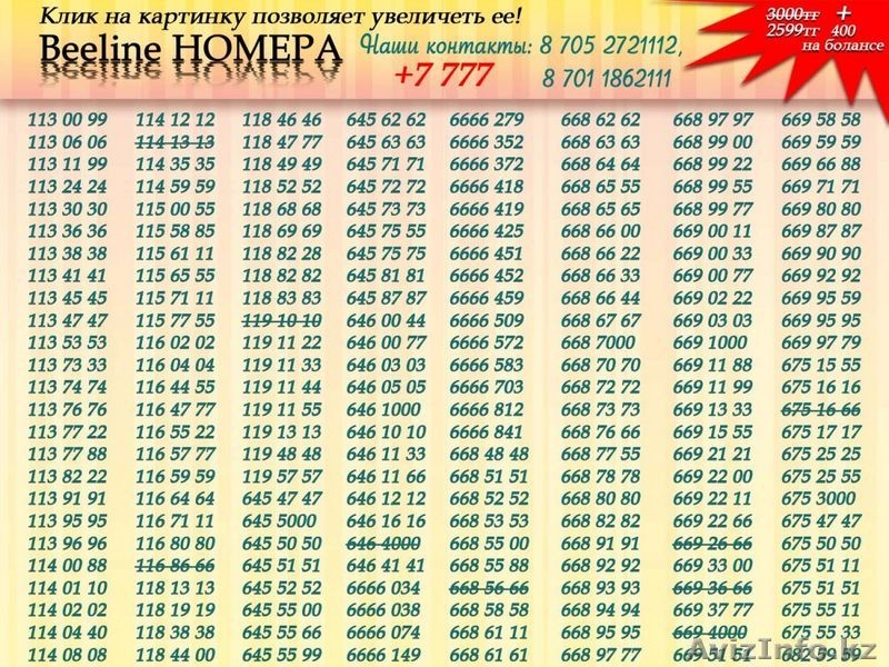 ПРОДАМ ВИП НОМЕРА! - Изображение #1, Объявление #104650