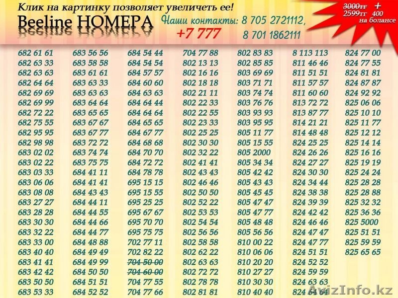 ПРОДАМ ВИП НОМЕРА! - Изображение #3, Объявление #104650