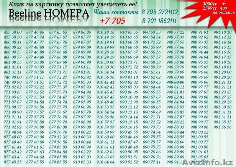 ПРОДАМ ВИП НОМЕРА! - Изображение #4, Объявление #104650