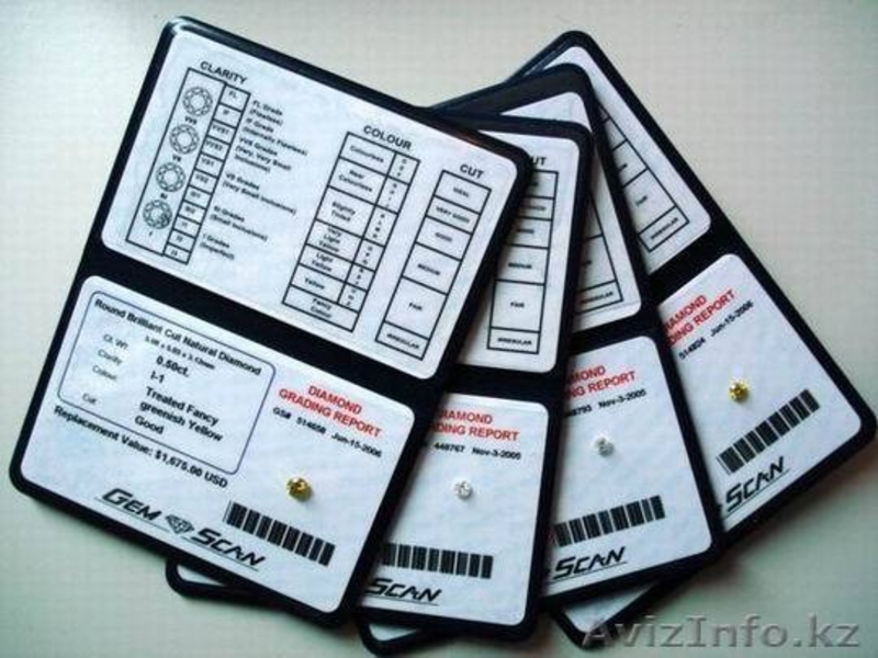 Дополнительный доход от Компании CDT! - Изображение #3, Объявление #111435