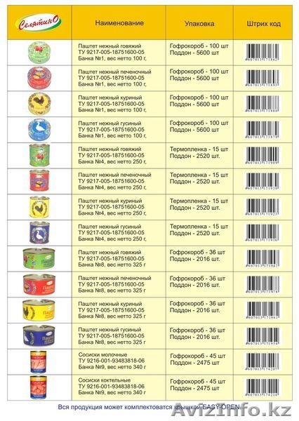 Услуги по размещению заказов СТМ, частная марка, консервы, изготовление, privat  - Изображение #1, Объявление #176370
