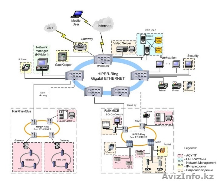 ТОО "В-Люкс Казахстан" - Изображение #2, Объявление #227545