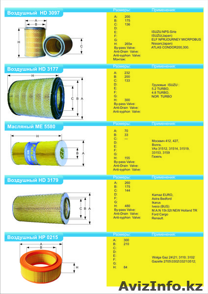 фильтры масляные, воздушные, топливные - Изображение #4, Объявление #269905