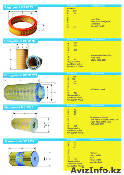 фильтры масляные, воздушные, топливные - Изображение #5, Объявление #269905