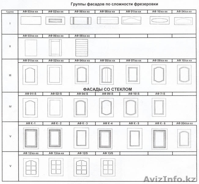 Кухни на заказ.Сборка мебели. - Изображение #9, Объявление #262163