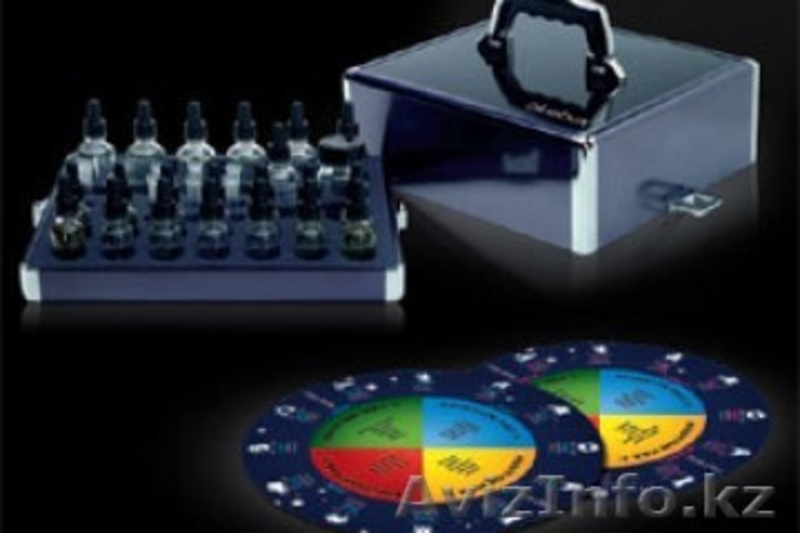 Деловое предложение-приглашаю к сотрудничеству - Изображение #3, Объявление #258626