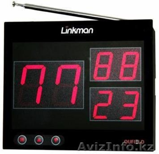 Кнопки вызова персонала Linkman - Изображение #6, Объявление #79759