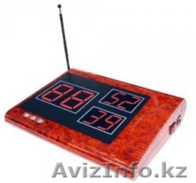 Кнопки вызова персонала Linkman - Изображение #8, Объявление #79759