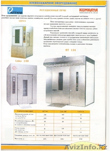Хлебопекарное оборудование в комплекте Турция - Изображение #1, Объявление #307352