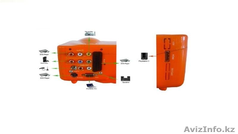 Проектор LED HD - Изображение #3, Объявление #321315