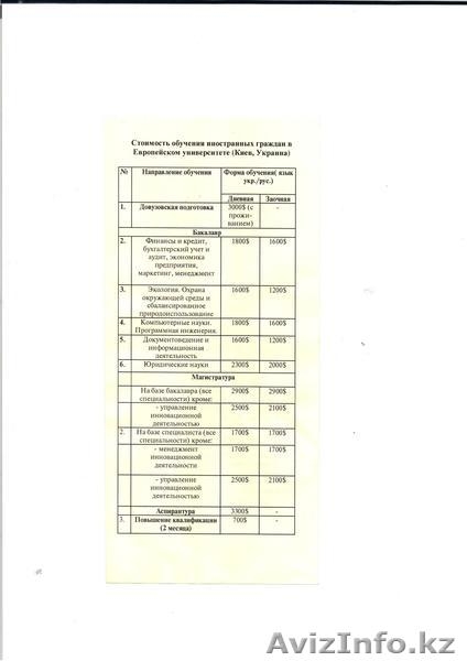 Европейский Университет приглашает на обучение  в Киеве Украина - Изображение #1, Объявление #360426