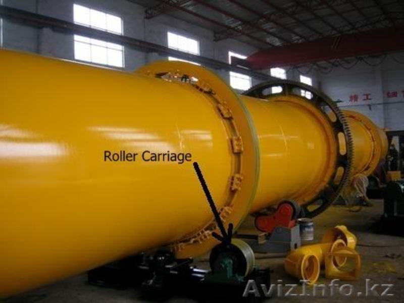 Сушильный барабан - Изображение #2, Объявление #342971