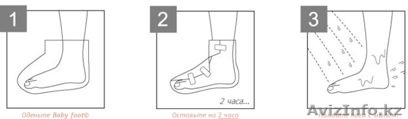 Уход за ногтями,ручками и ножками! - Изображение #2, Объявление #389949