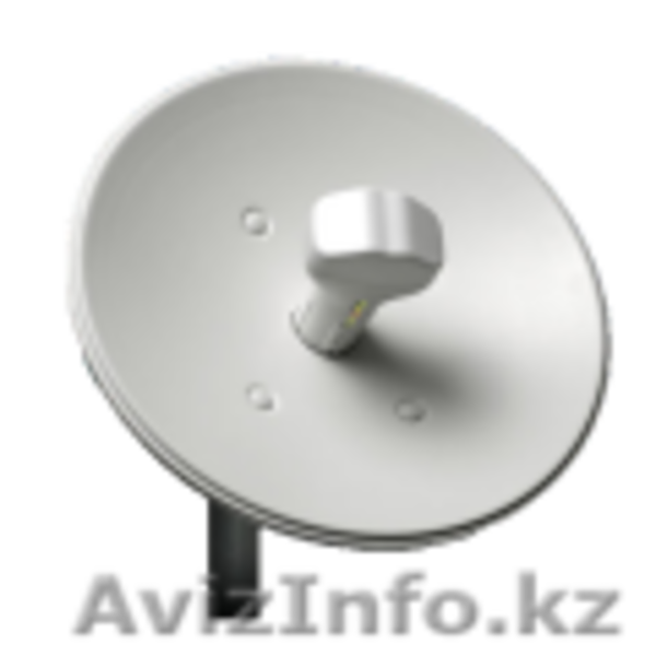 телекоммуникационное оборудование Ubiquiti - Изображение #4, Объявление #386595