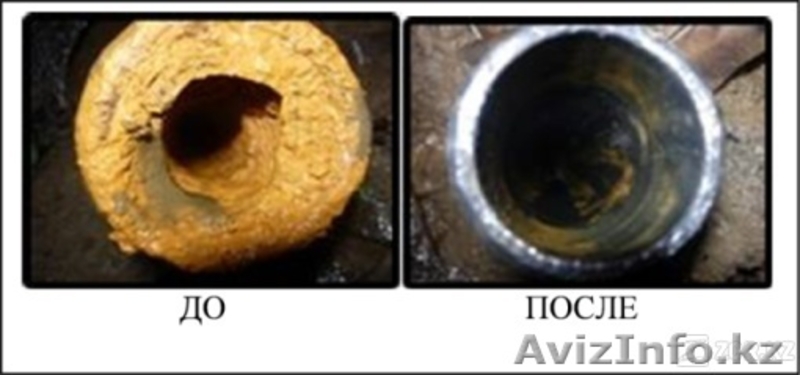 ПРОЧИСТКА КАНАЛИЗАЦИИ В АЛМАТЫ!!! - Изображение #3, Объявление #422522