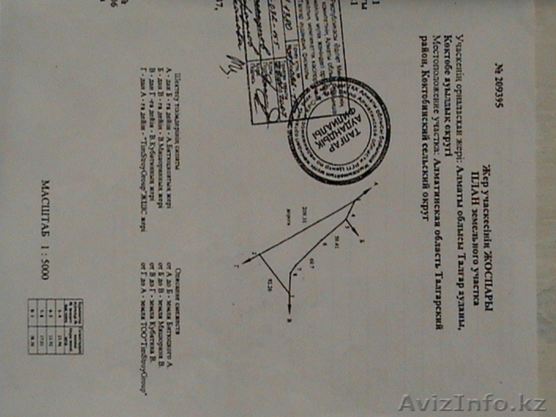 Алматы, Ремизовка, ИЖС - Изображение #5, Объявление #408485