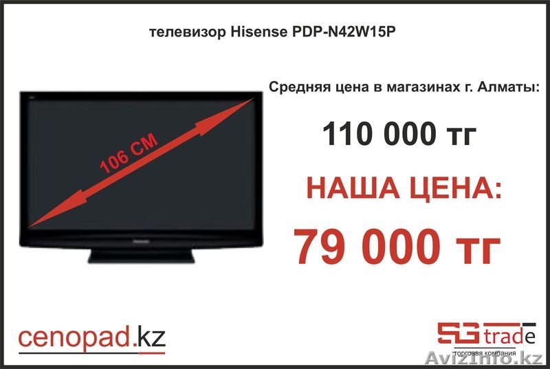 Сenopad.kz техника по низким ценам - Изображение #1, Объявление #402098