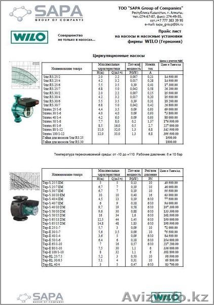 БЫТОВЫЕ НАСОСЫ, ВОДОСНАБЖЕНИЕ - Изображение #3, Объявление #402023