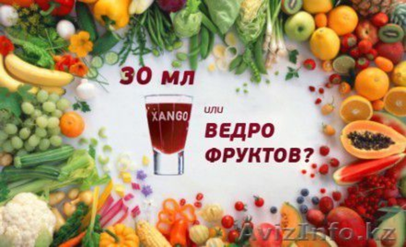 Ксанго — витаминно-минеральный комплекс №1 в мире. - Изображение #1, Объявление #460107