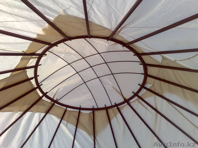 Продажа Юрт из металла - Изображение #2, Объявление #517506