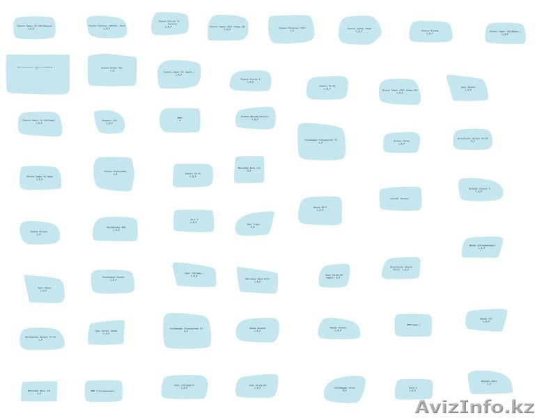 Автозеркала на все виды автомобилей - Изображение #1, Объявление #486634