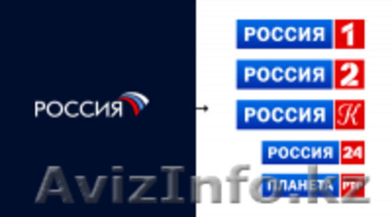 Установка и настройка путниковых антенн - Изображение #5, Объявление #497963