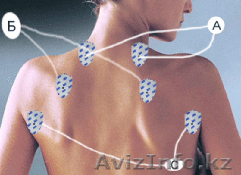 продам SHUBOSHI (Удобный доктор) - FZ-1 - Изображение #2, Объявление #524582