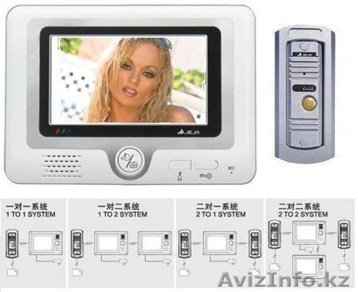 Требуется представитель по продажам СКУД, СКД, ОПС. - Изображение #8, Объявление #529350