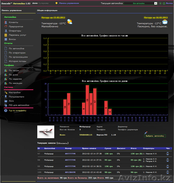 Программа для Автомойки, online. - Изображение #1, Объявление #556238