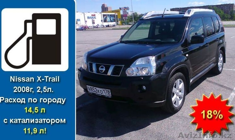 Бизнес на экономии топлива! - Изображение #3, Объявление #493486