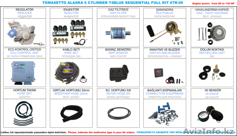 Газовое оборудование для машин Томасетто - Изображение #2, Объявление #562175