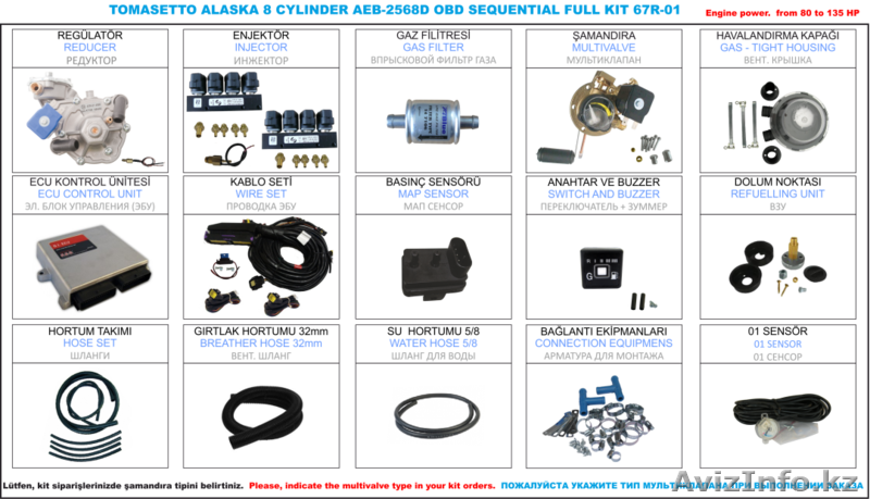 Газовое оборудование для машин Томасетто - Изображение #3, Объявление #562175