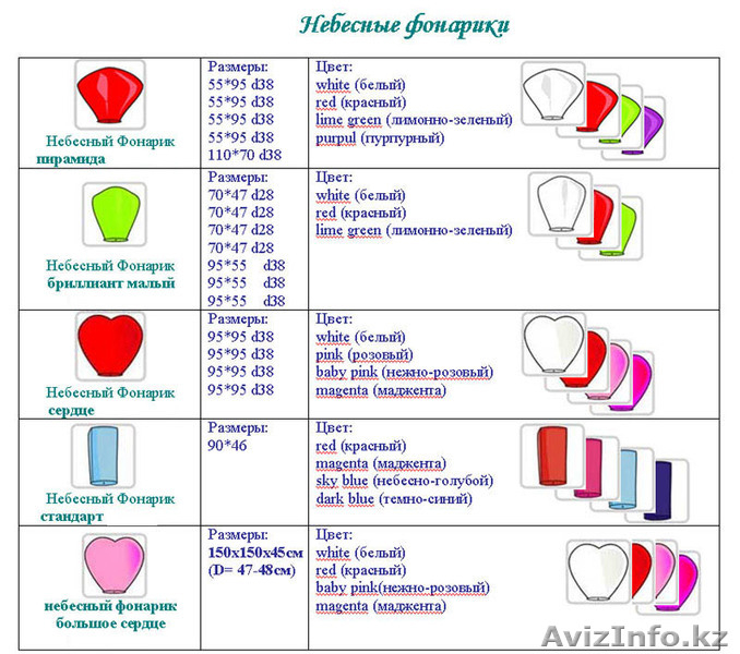 Воздушный летающий фонарик - небесные фонарики! - Изображение #4, Объявление #569324