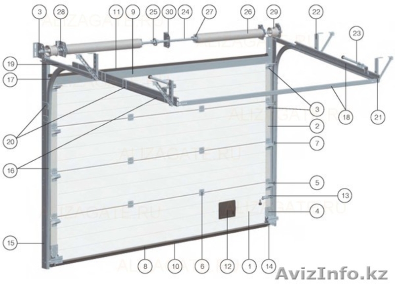 Качественная установка и ремонт автоматики для всех видов ворот любой сложности  - Изображение #7, Объявление #598530